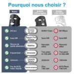 CleadOr Masque De Luminothérapie Pour Le Visage Avec Télécommande – Image 16