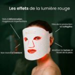 CleadOr Masque De Luminothérapie Pour Le Visage Avec Télécommande – Image 6