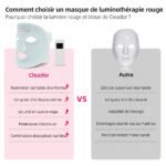 CleadOr Masque De Luminothérapie Pour Le Visage Avec Télécommande – Image 17